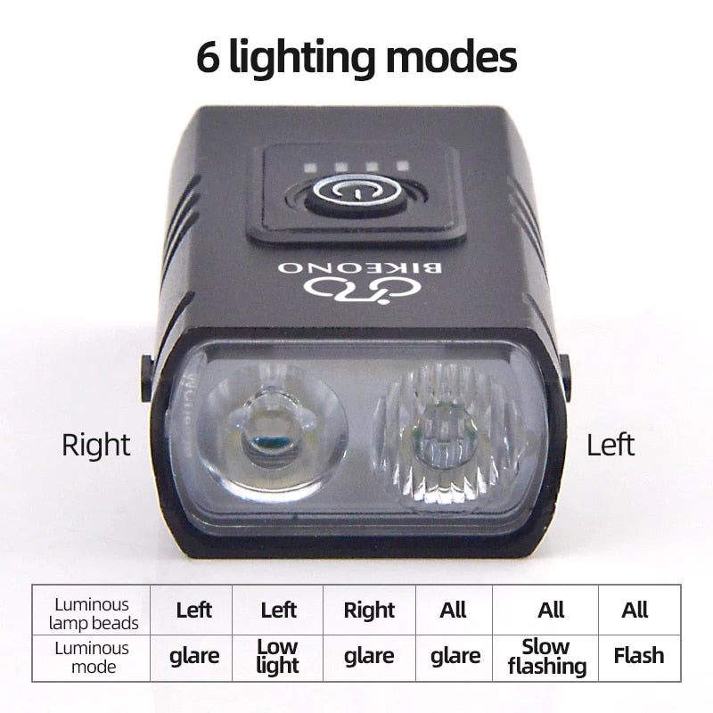 1000LM Bike Mount Light Headlight T6 LED USB Rechargeable