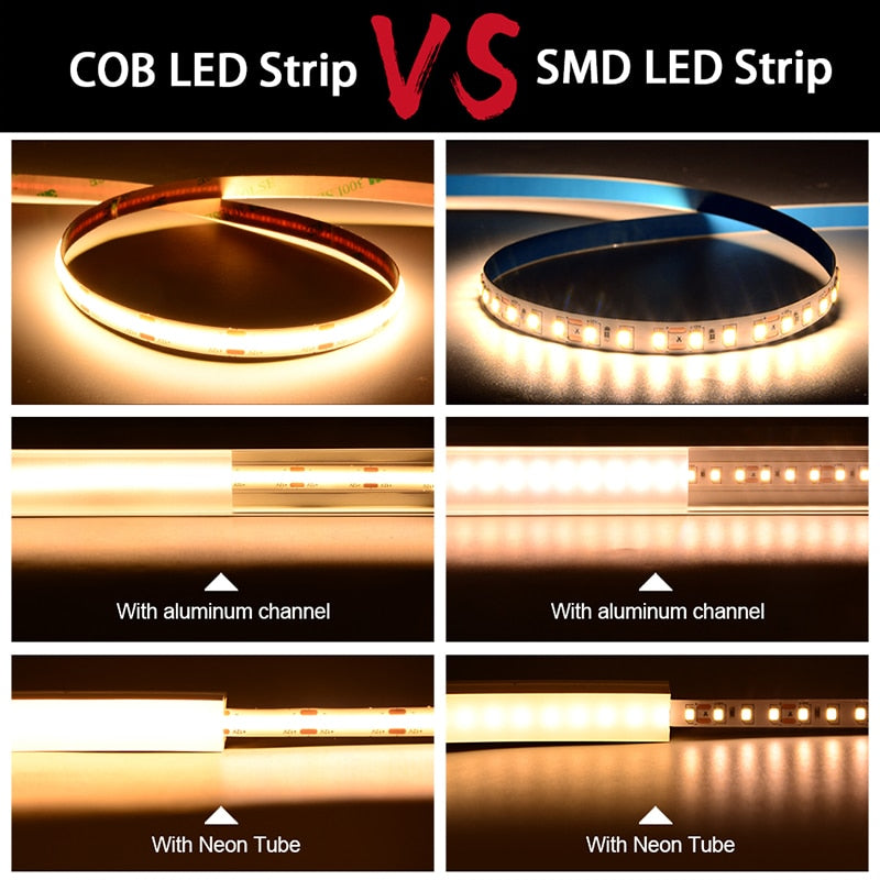COB LED Strip Lights